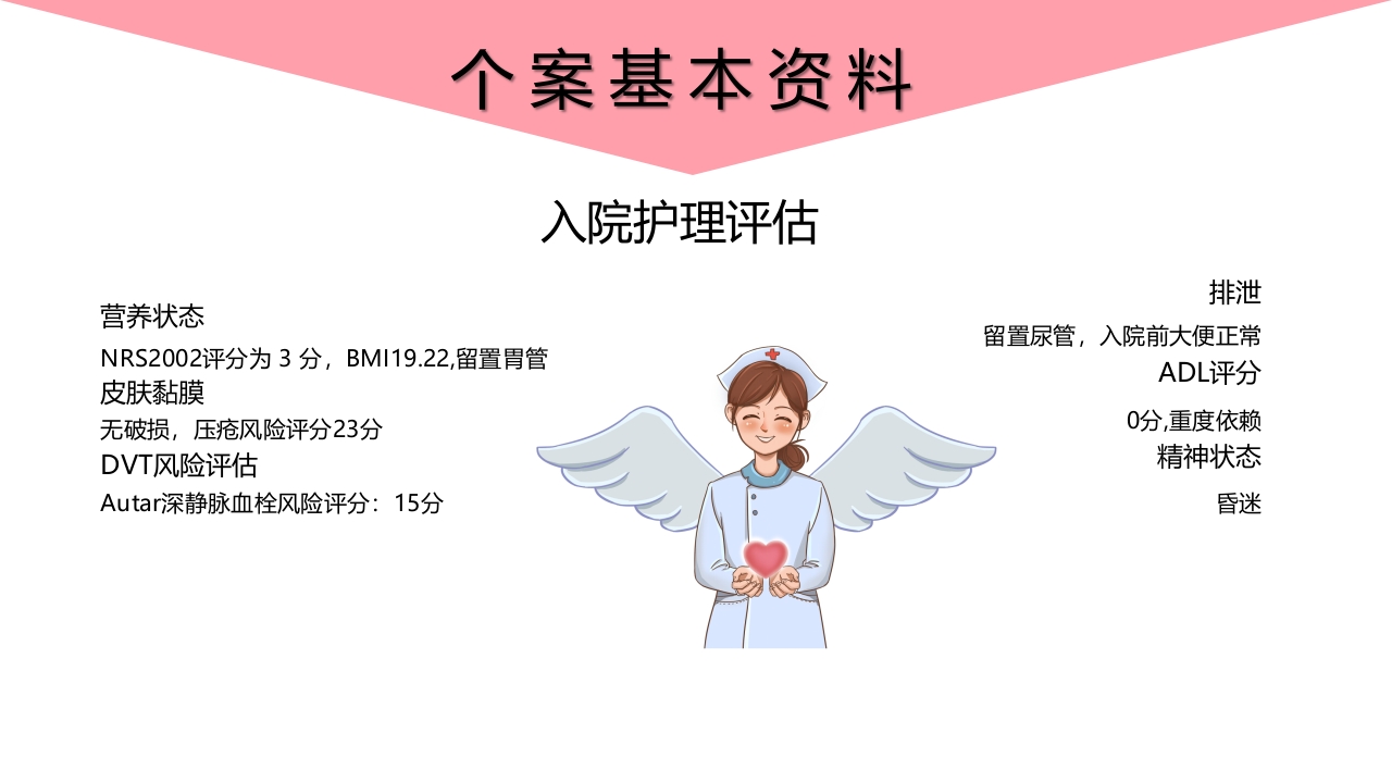 个案护理比赛优秀案例