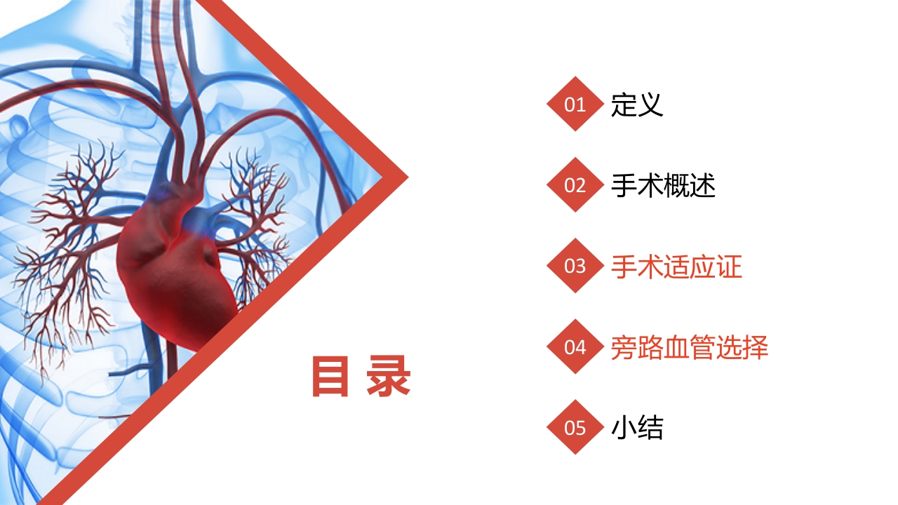 北京高校青年教师教学比赛获奖课件-医学类-冠心病的外科治疗