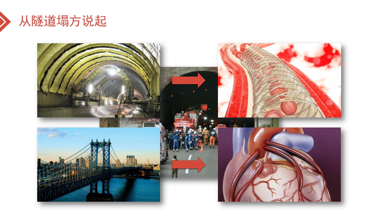 北京高校青年教师教学比赛获奖课件-医学类-冠心病的外科治疗