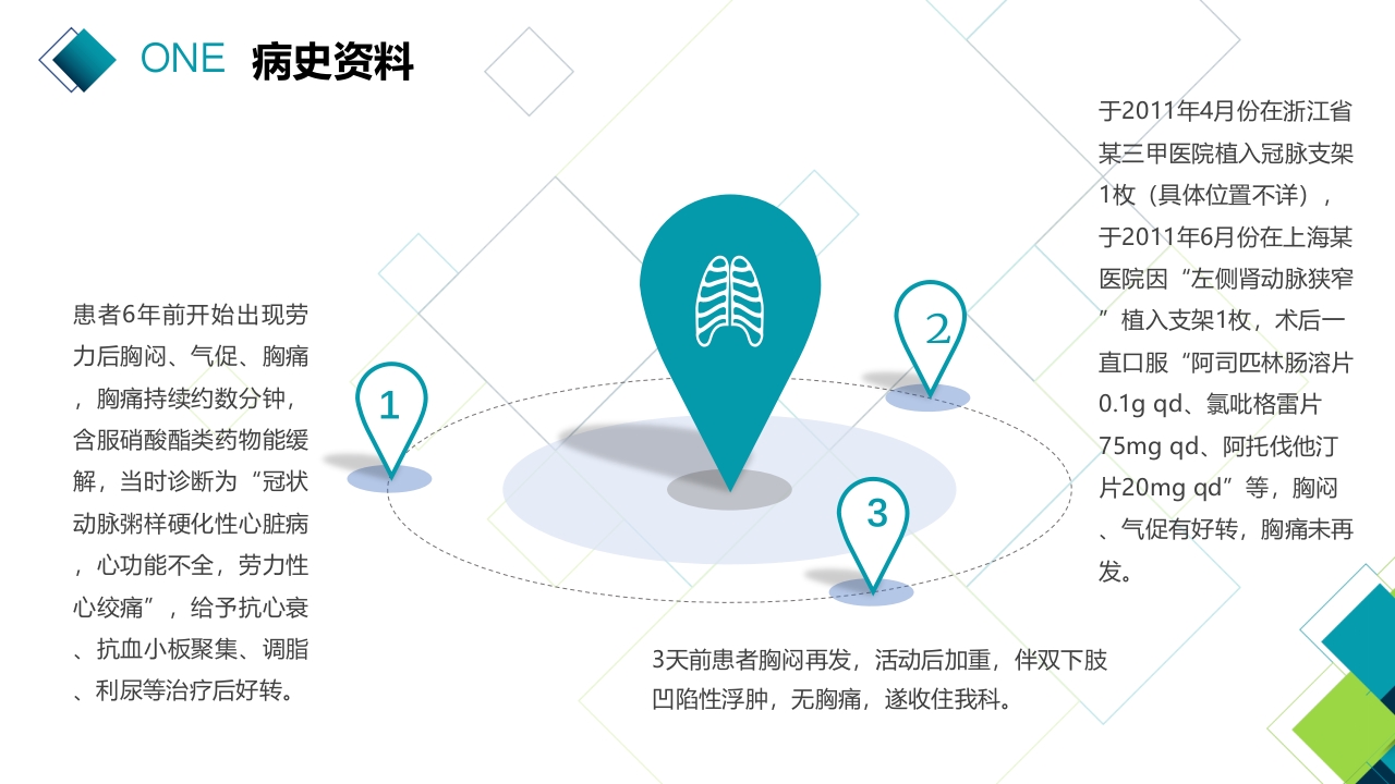 病例演讲比赛PPT课件