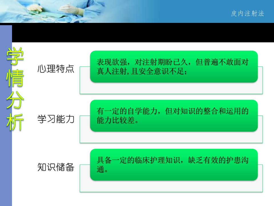 教师说课比赛获奖课件-医学专业