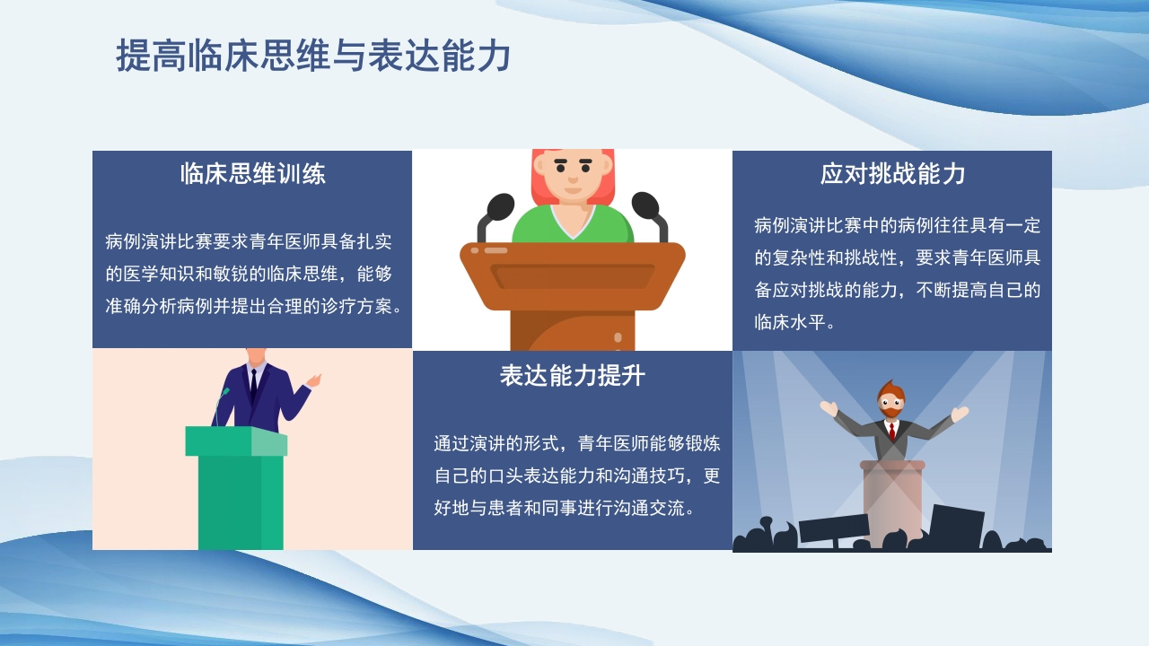 青年医师病例演讲比赛ppt