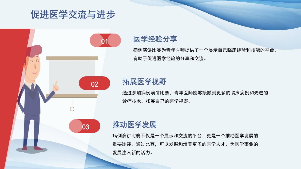 青年医师病例演讲比赛ppt