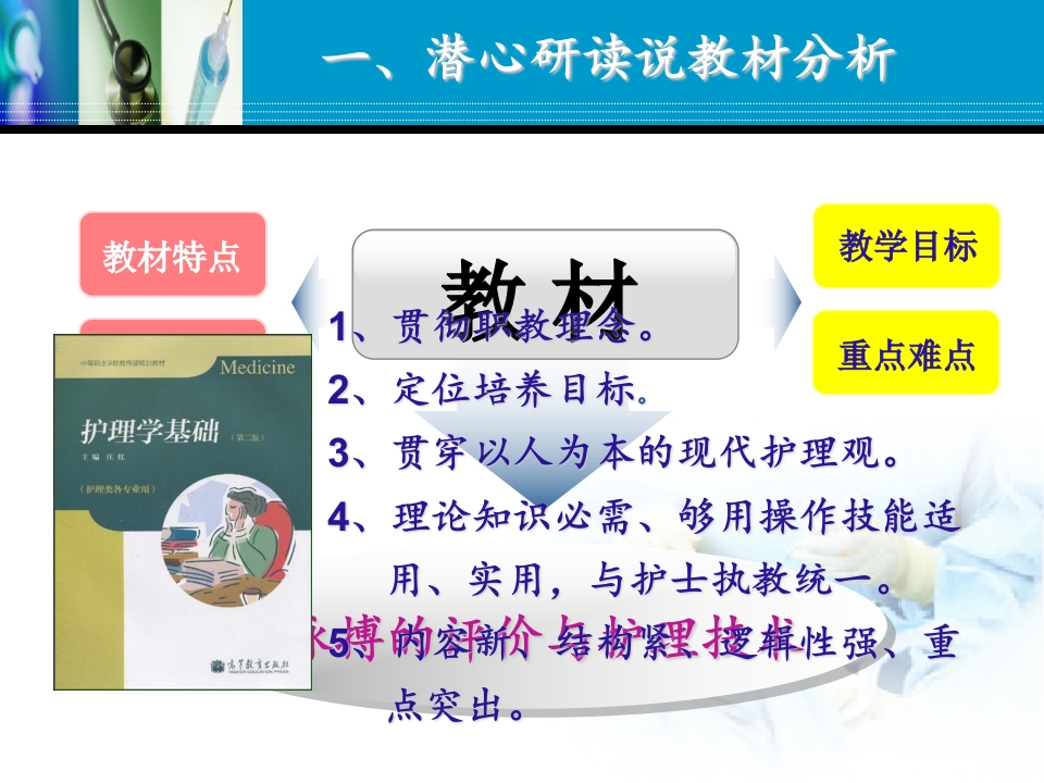 全国“创新杯”医药卫生类说课大赛优秀作品：脉搏的评估及护理技术说课课件