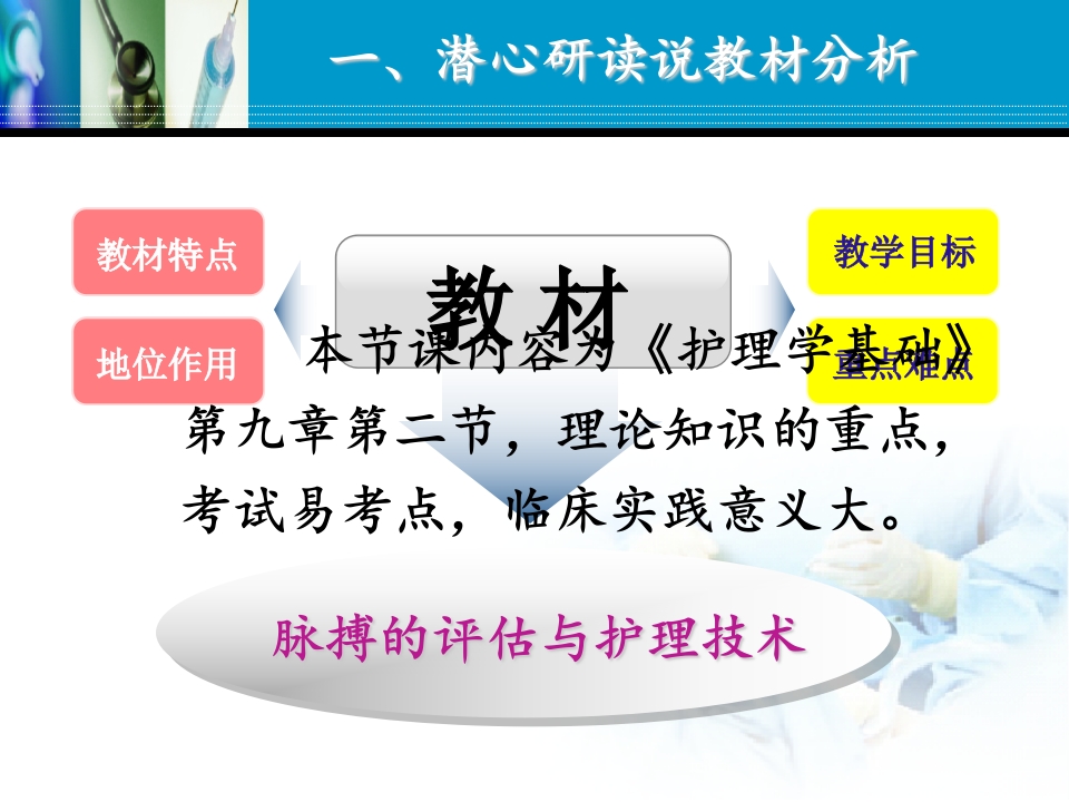 全国“创新杯”医药卫生类说课大赛优秀作品：脉搏的评估及护理技术说课课件