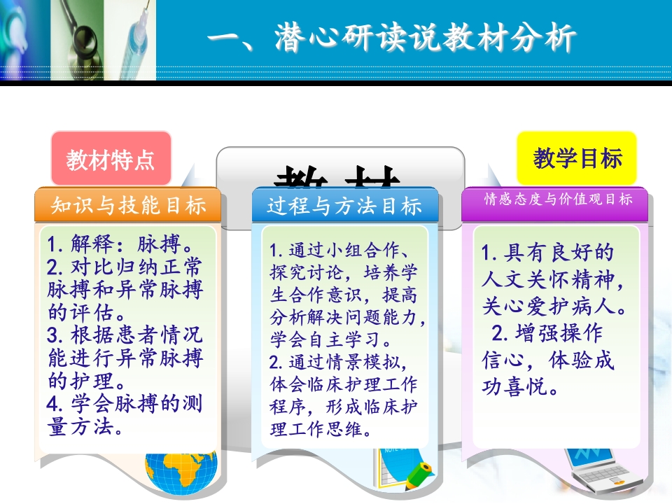 全国“创新杯”医药卫生类说课大赛优秀作品：脉搏的评估及护理技术说课课件