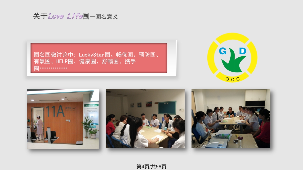 医学护理品管圈获奖PPT课件