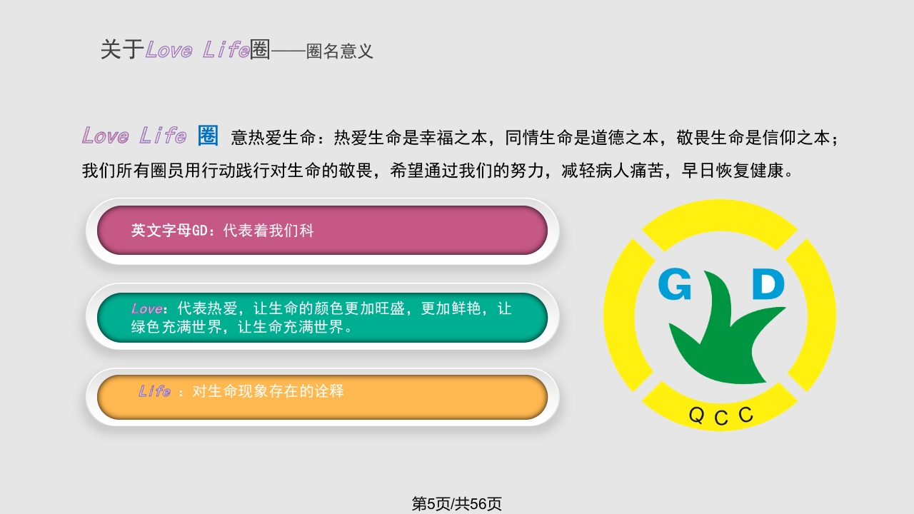 医学护理品管圈获奖PPT课件