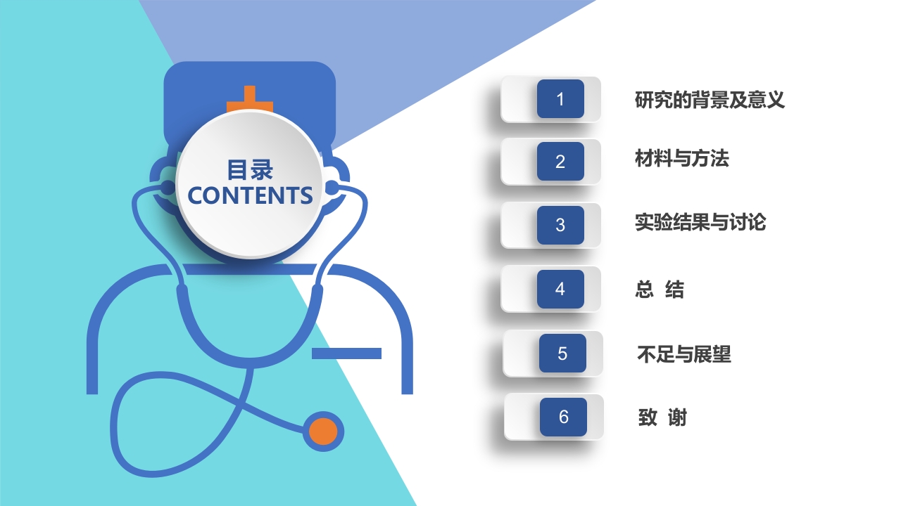 医学生实验设计大赛ppt模板
