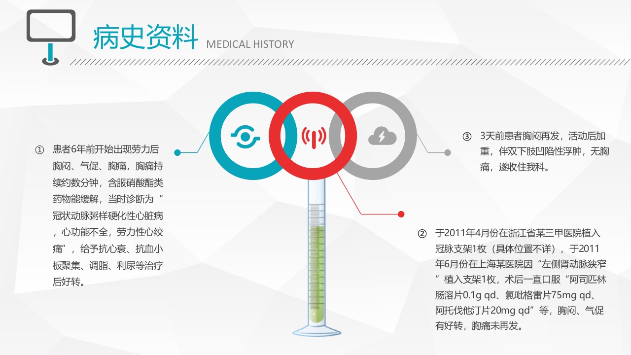 医院医疗病例演讲比赛PPT
