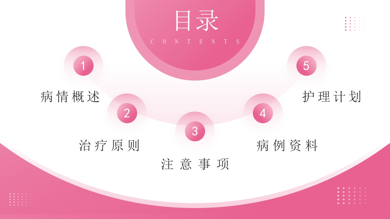 妊娠期高血压护理查房专题讲座