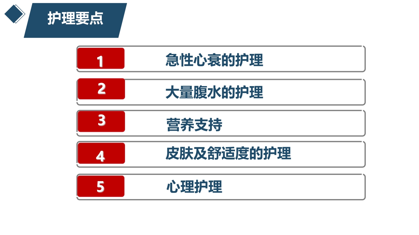 1例风湿性心脏病合并大量腹水患者的护理