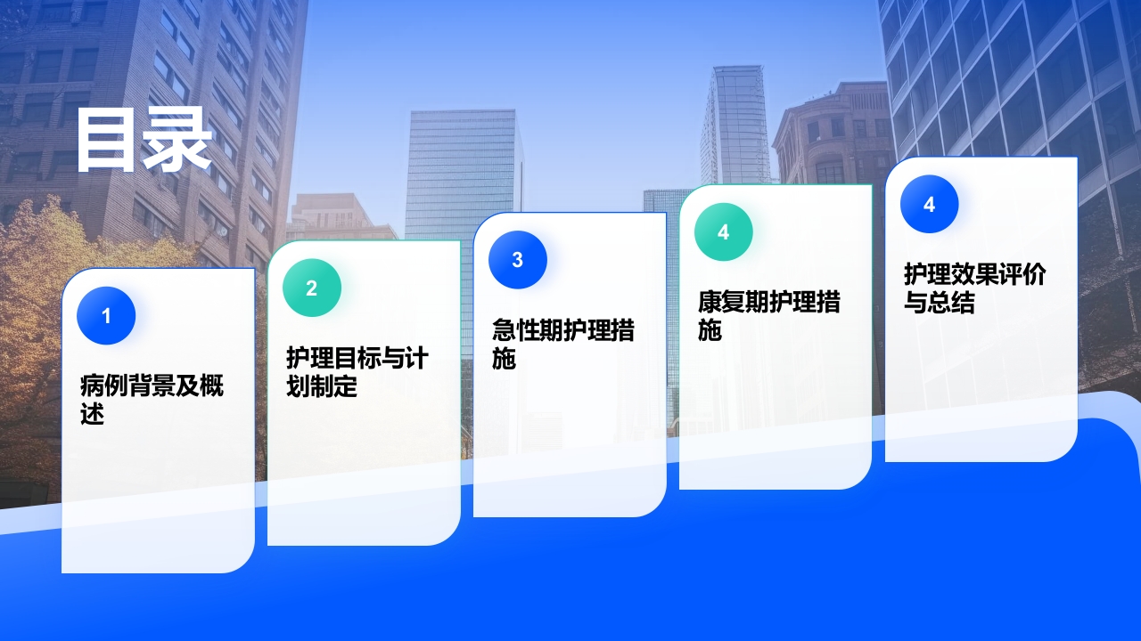 股骨骨折个案护理比赛优秀案例