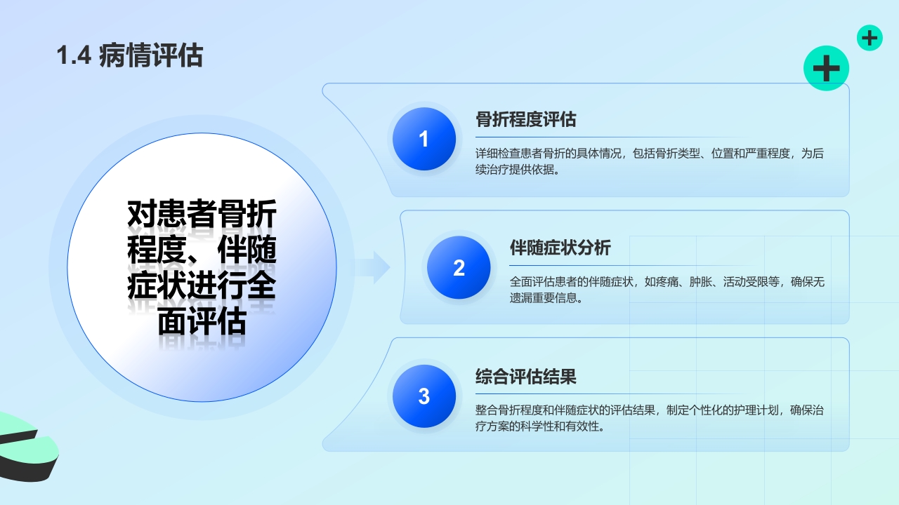 股骨骨折个案护理比赛优秀案例