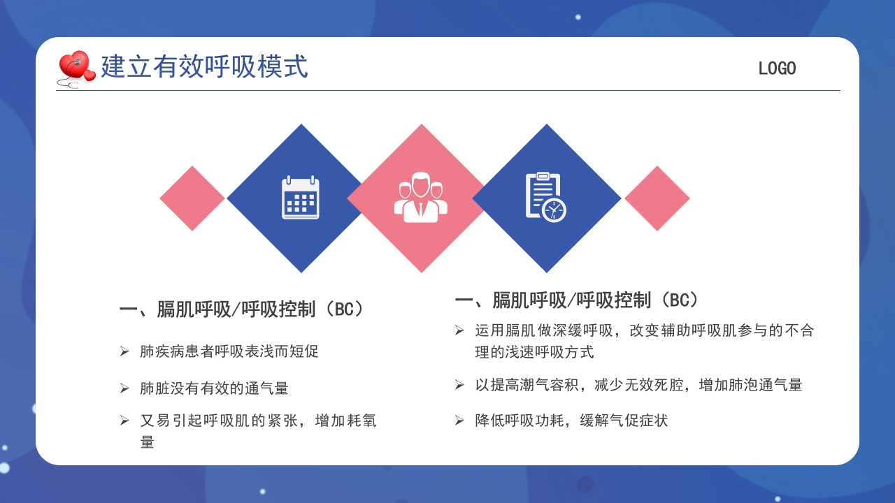 肺康复训练培训