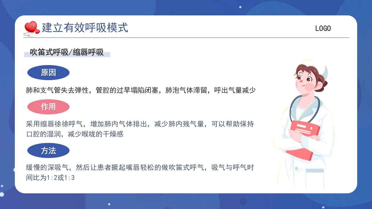 肺康复训练培训