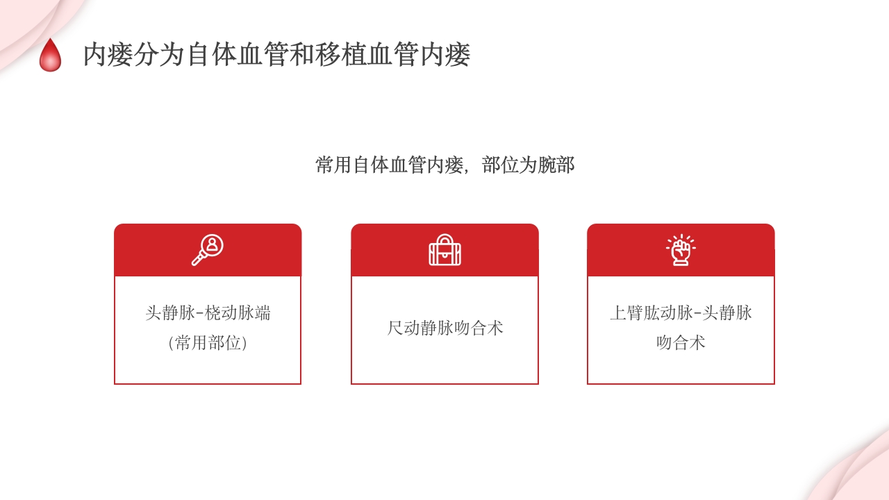 动静脉内瘘的护理