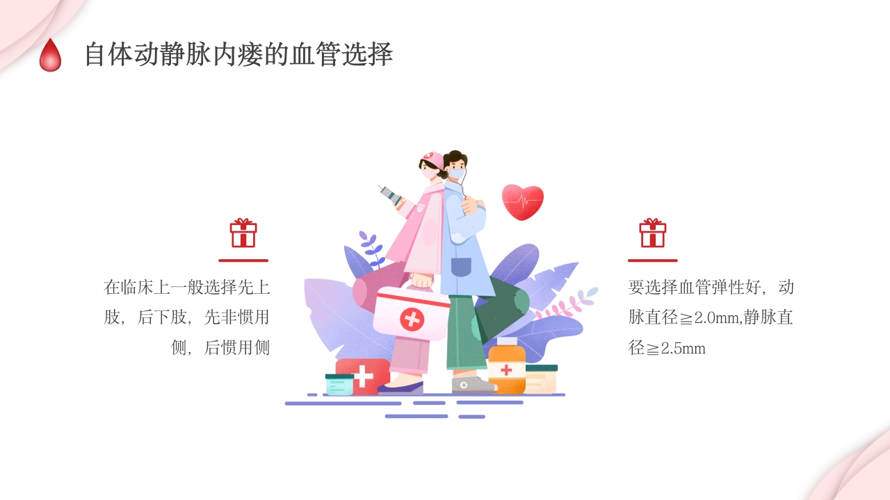 动静脉内瘘的护理