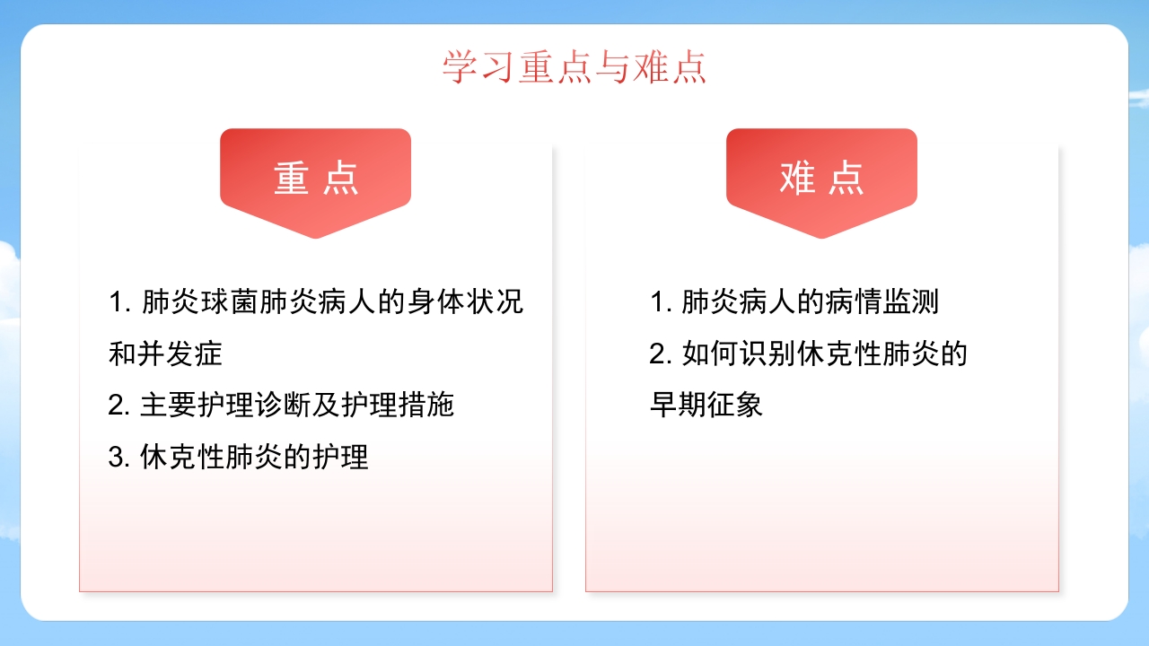 肺炎感染护理培训