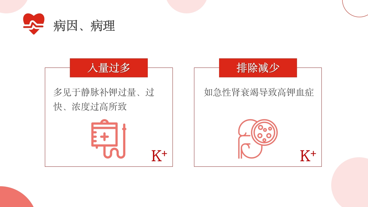 高钾血症病人的护理