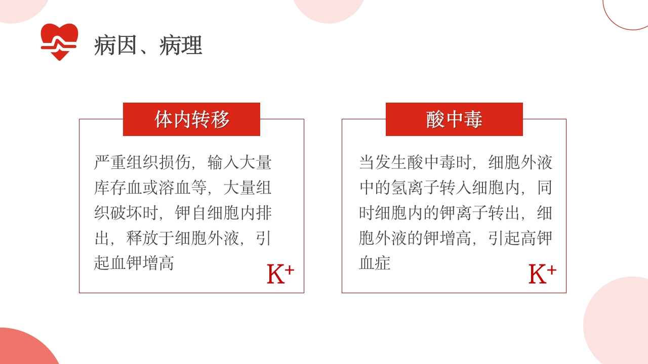 高钾血症病人的护理