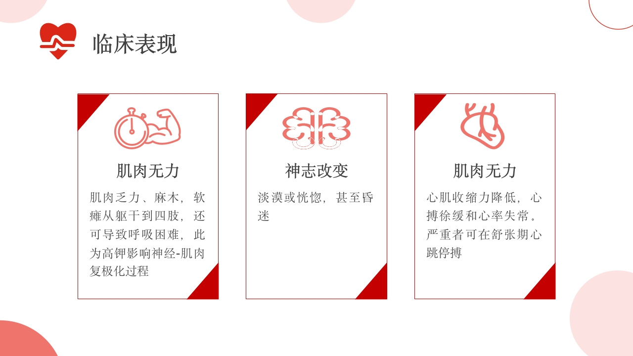 高钾血症病人的护理