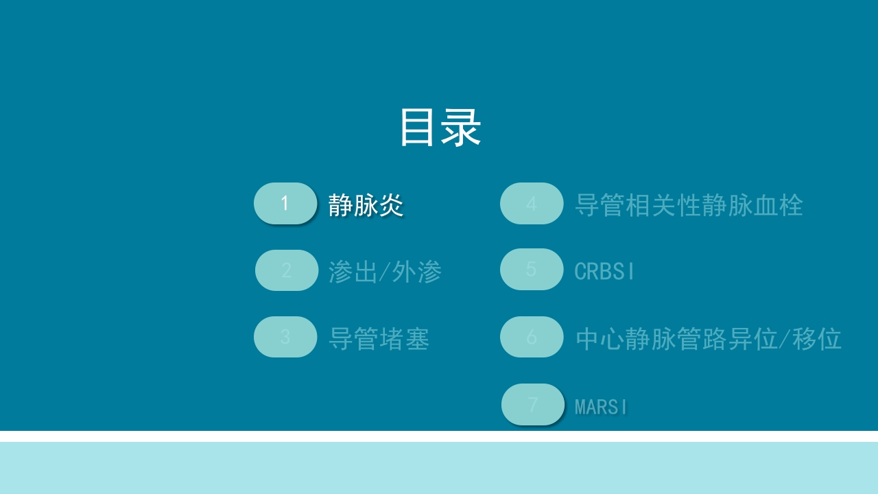 静脉导管常见并发症临床护理实践指南【36页】
