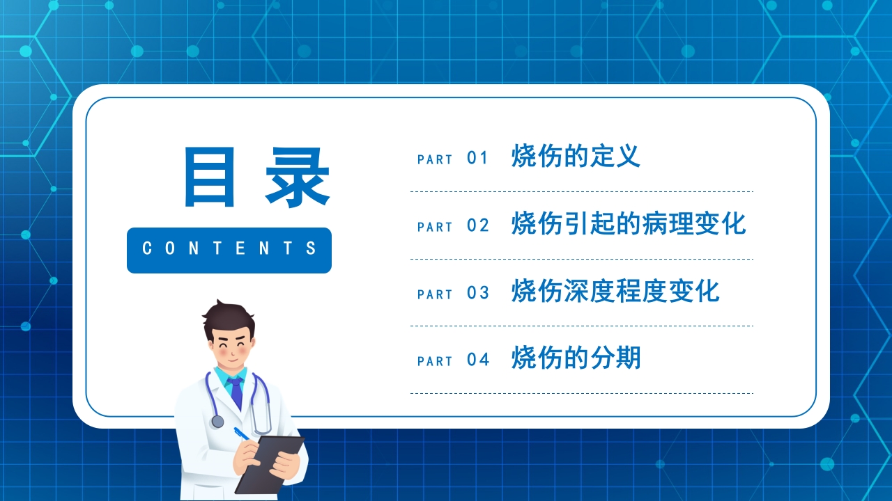 烧伤病人术后查房护理