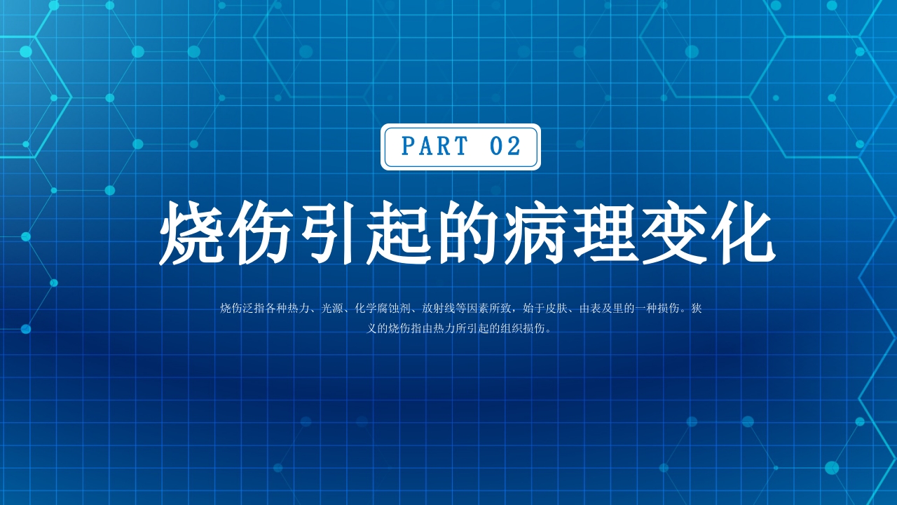烧伤病人术后查房护理