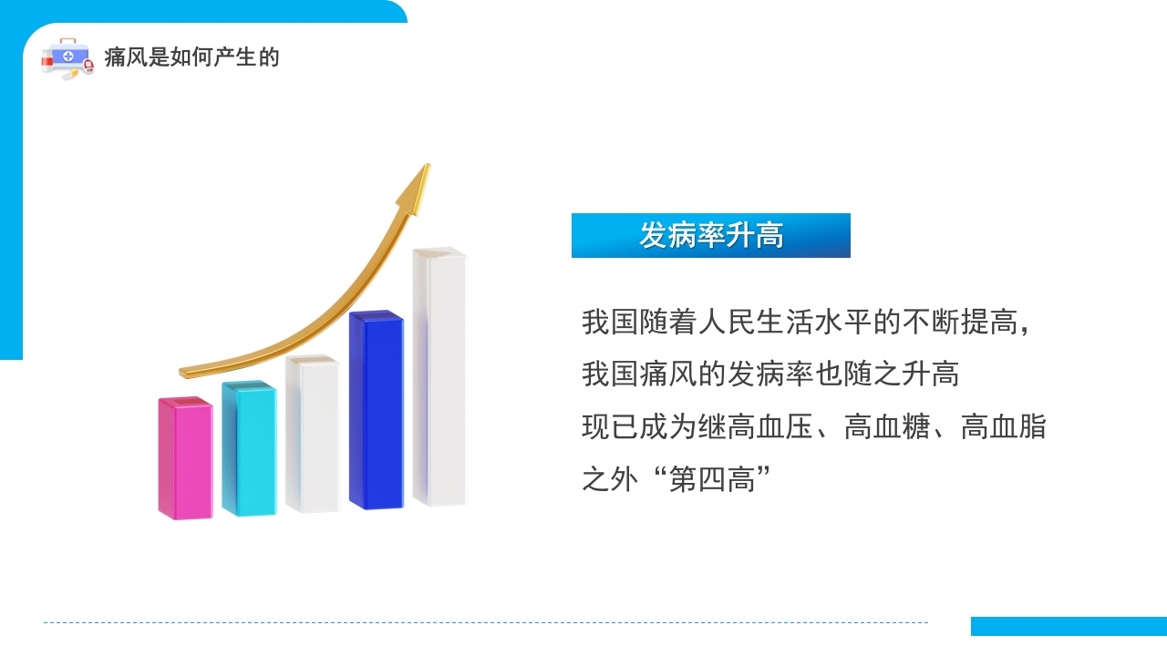痛风的预防与护理