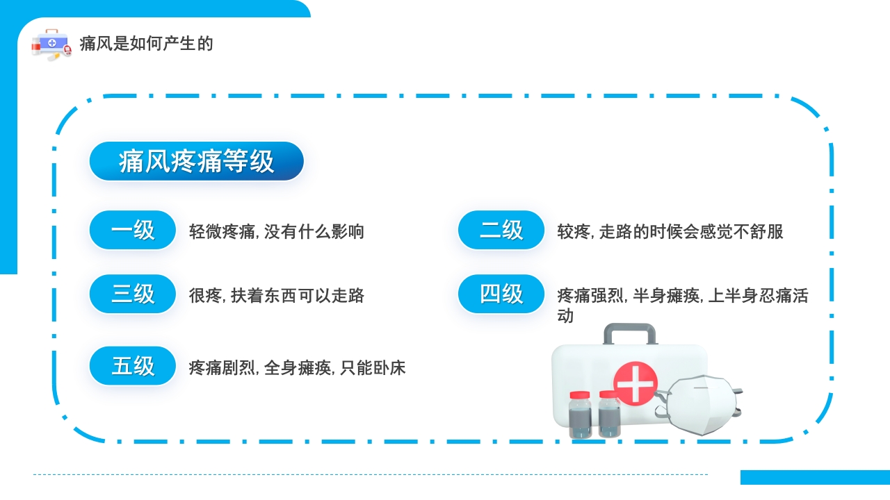 痛风的预防与护理