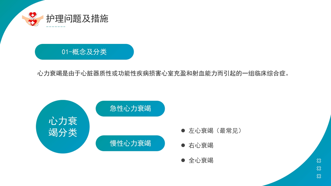 透析患者急性左心衰：护理案例讲解