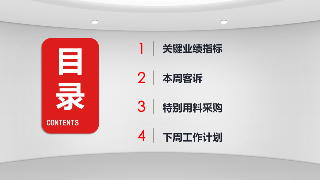 QC质量控制周报