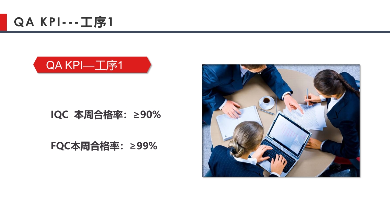 QC质量控制周报