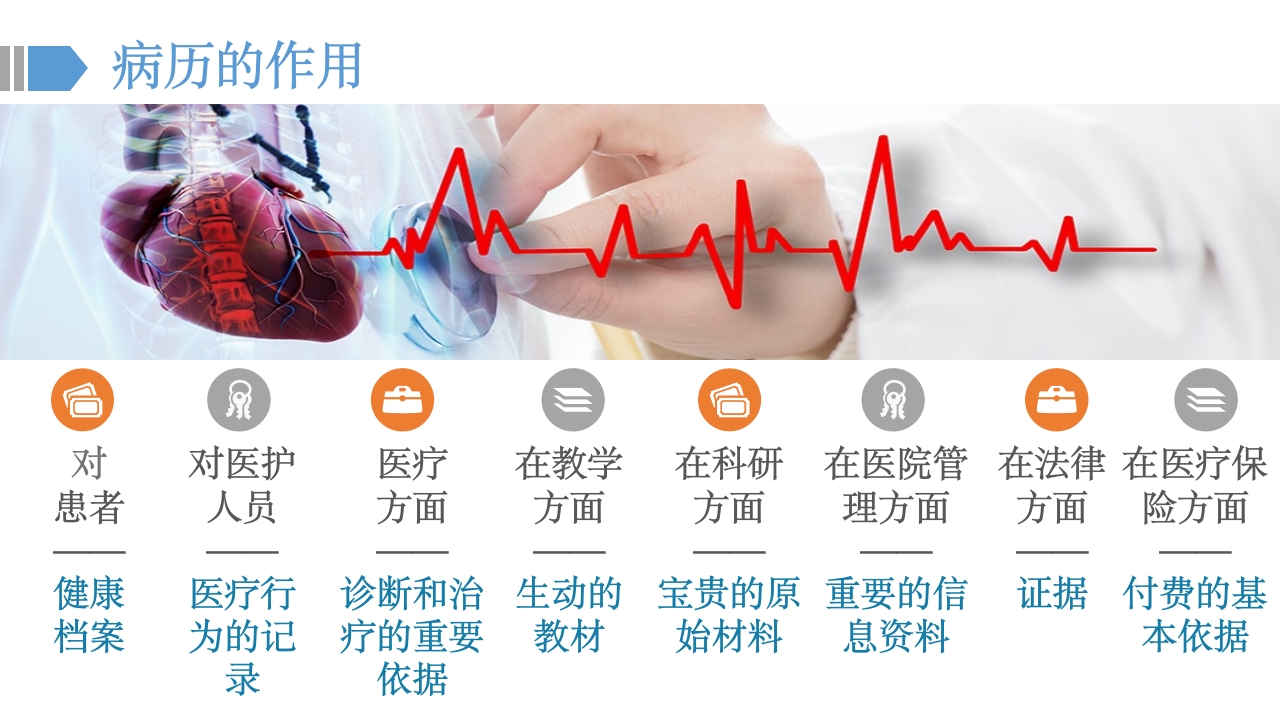 2025年病历书写规范与管理培训【151页】
