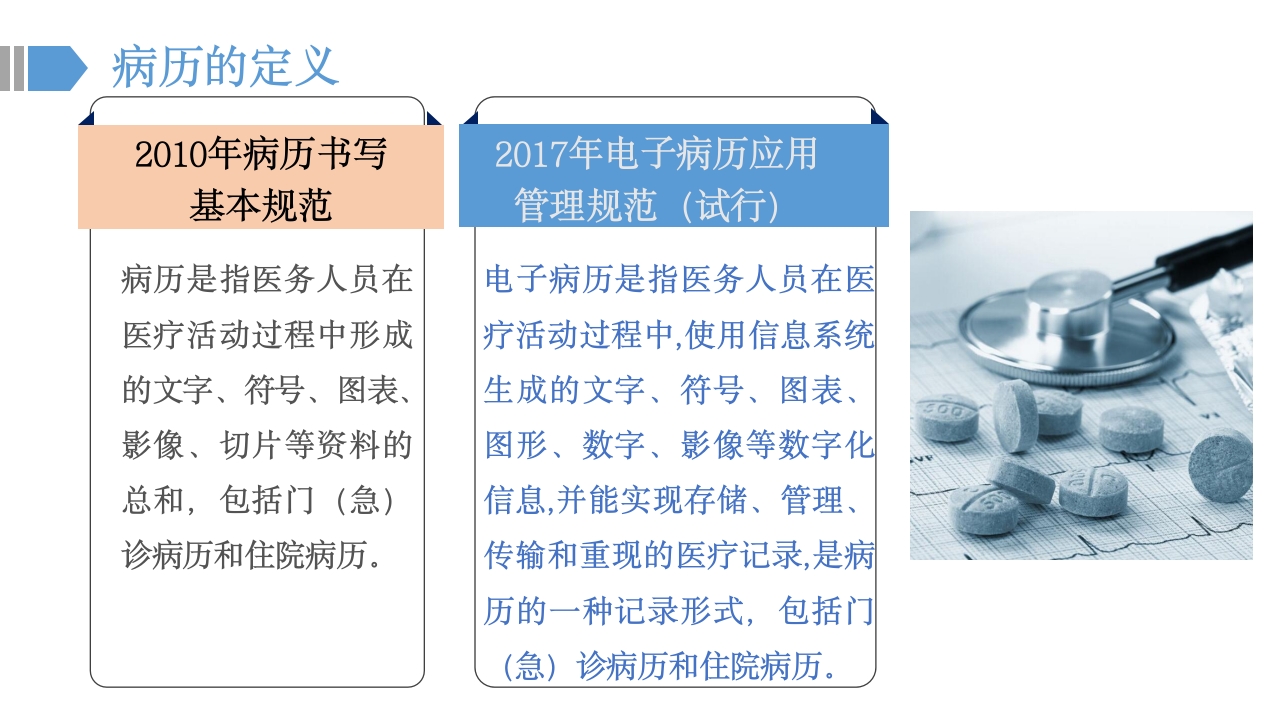 2025年病历书写规范与管理培训【151页】