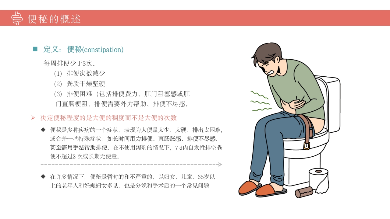 便秘护理健康宣教