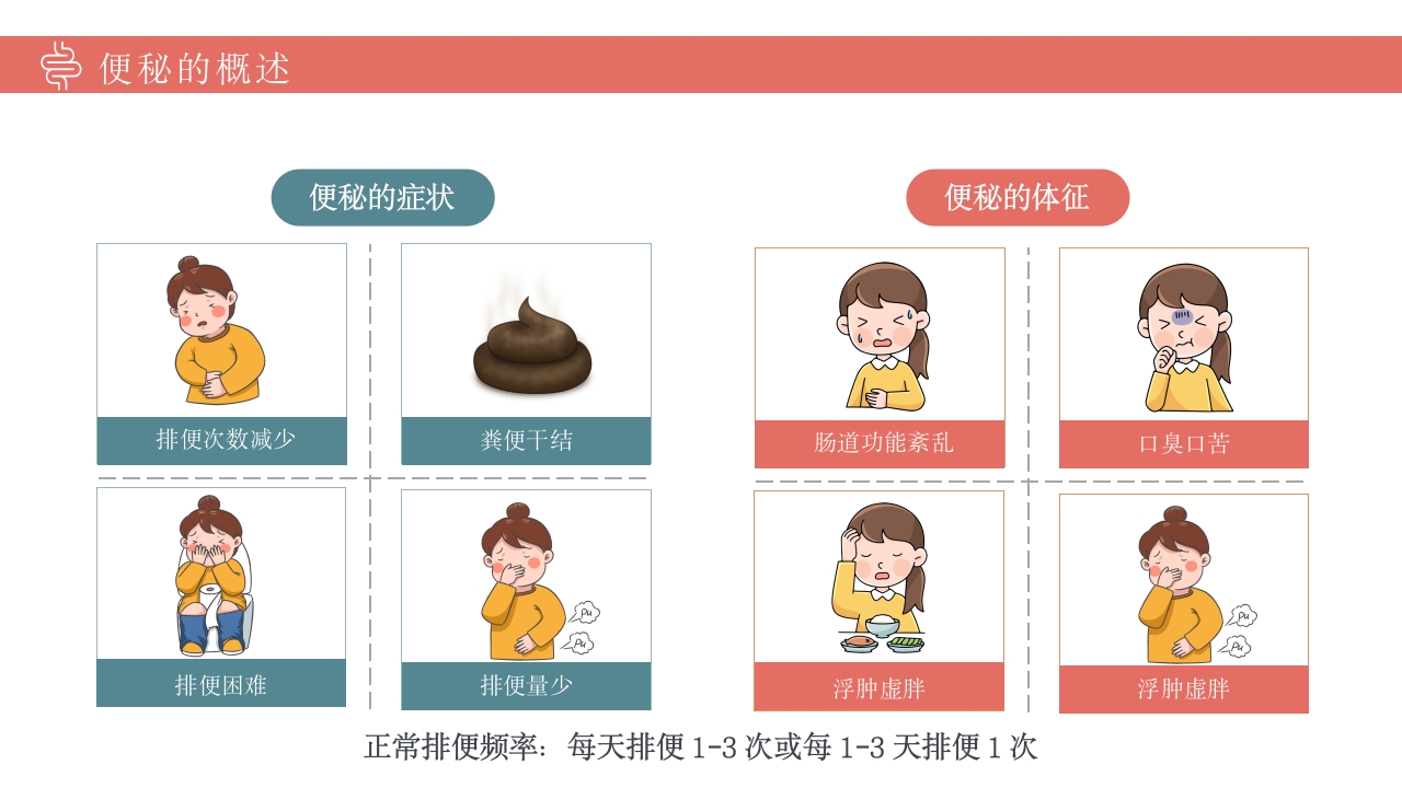 便秘护理健康宣教