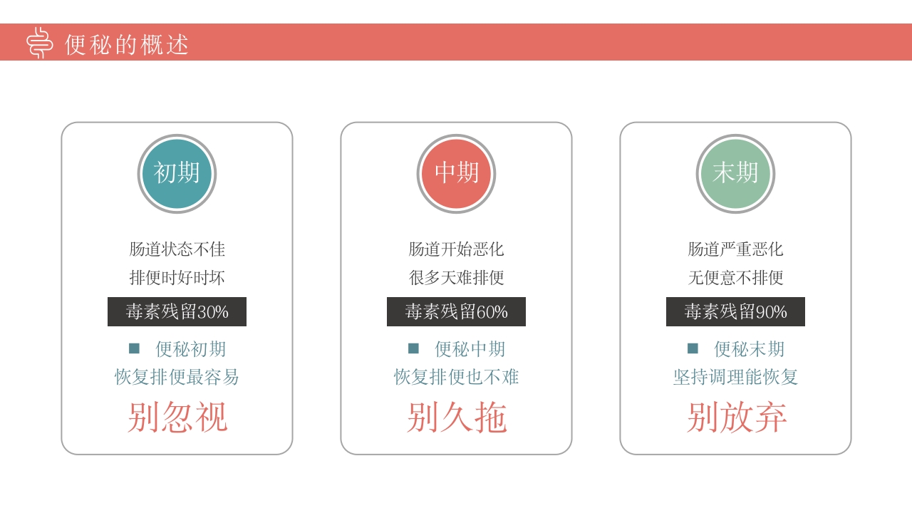 便秘护理健康宣教