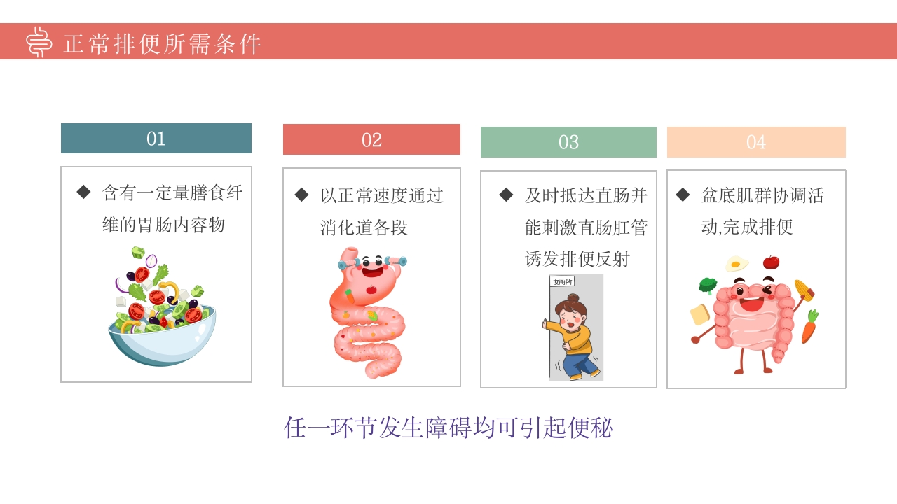 便秘护理健康宣教