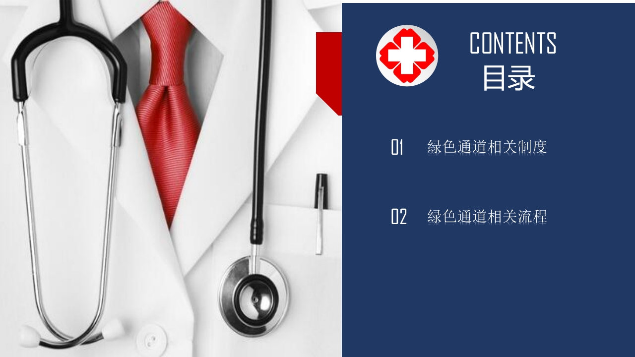 2025年急诊绿色通道相关制度、流程培训