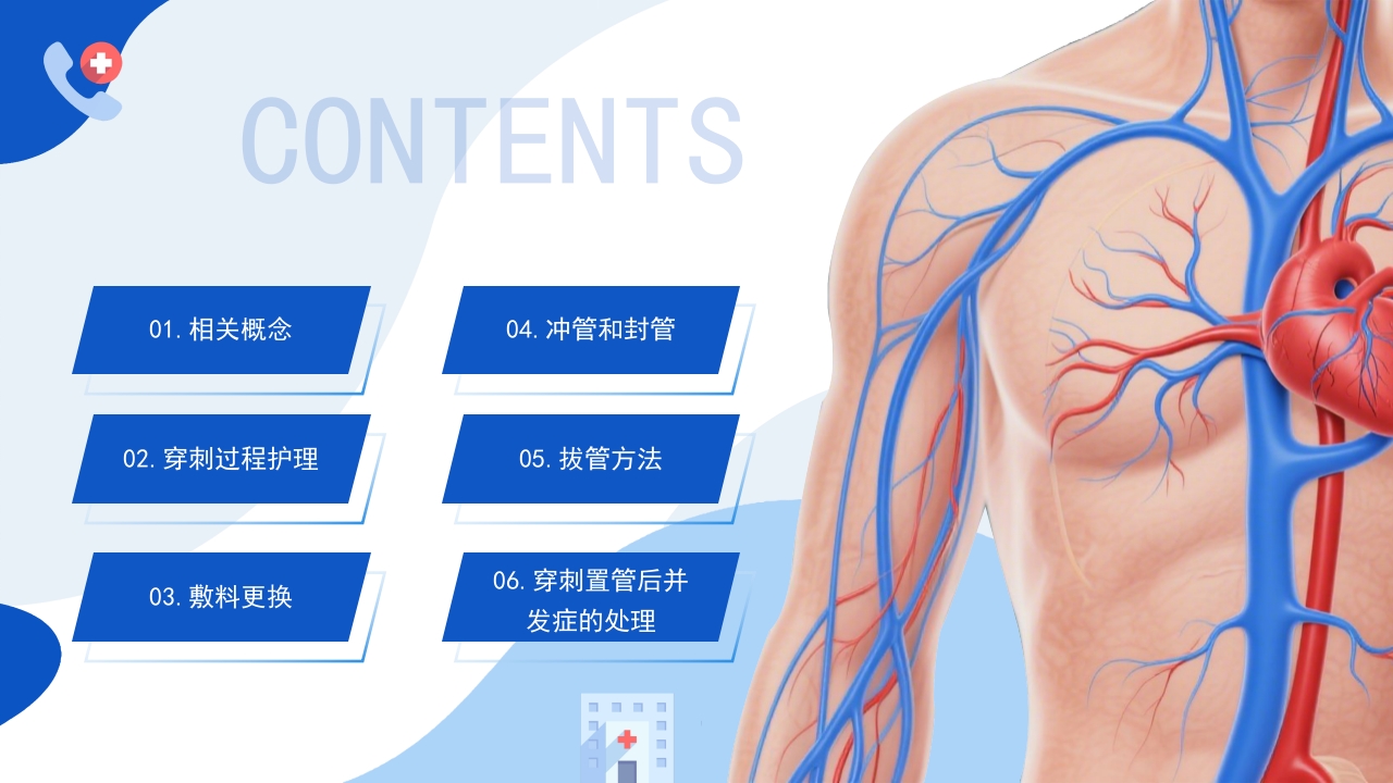 深静脉置管的护理：穿刺置管后并发症的处理