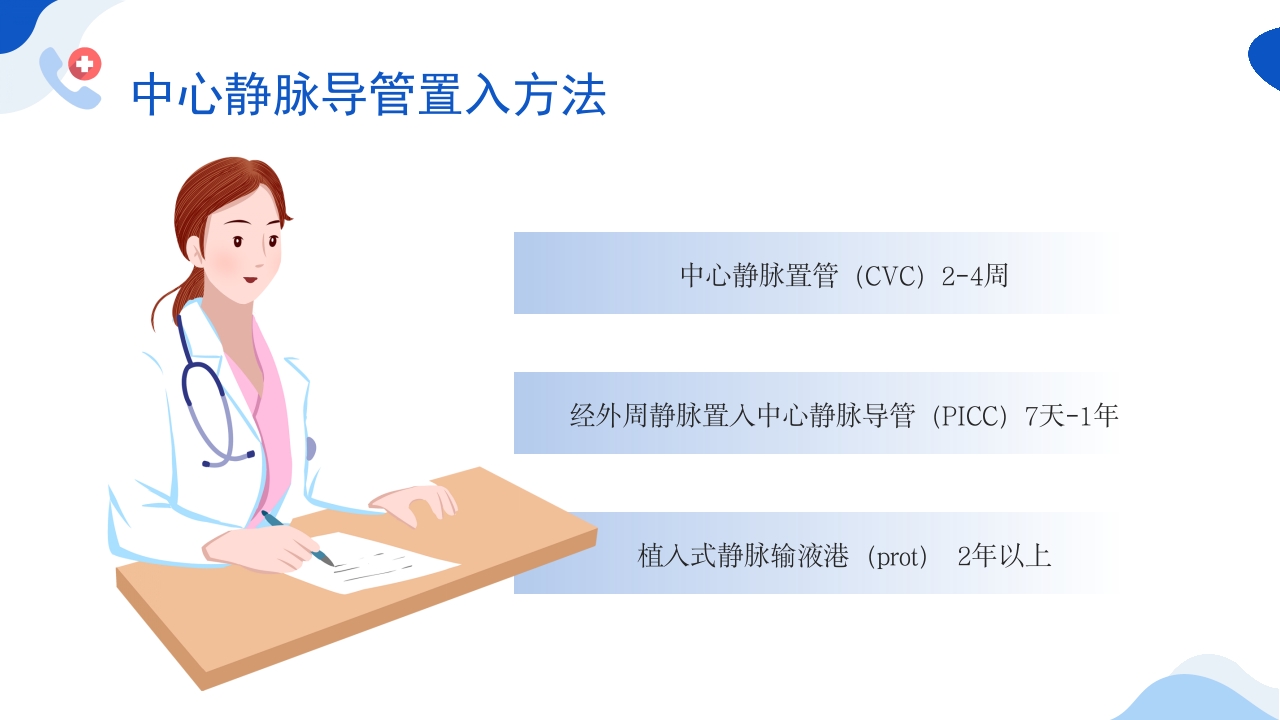 深静脉置管的护理：穿刺置管后并发症的处理