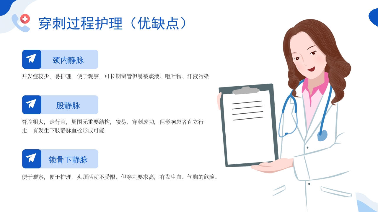 深静脉置管的护理：穿刺置管后并发症的处理