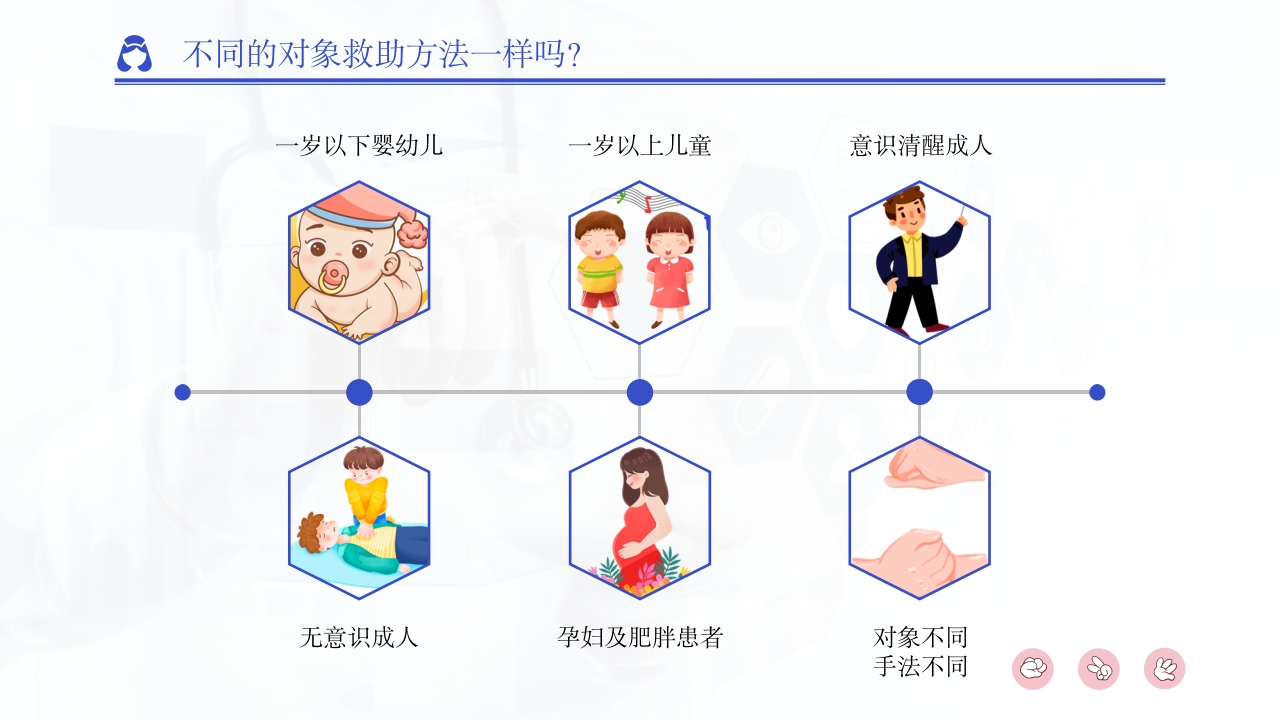 三招学会海姆立克急救法