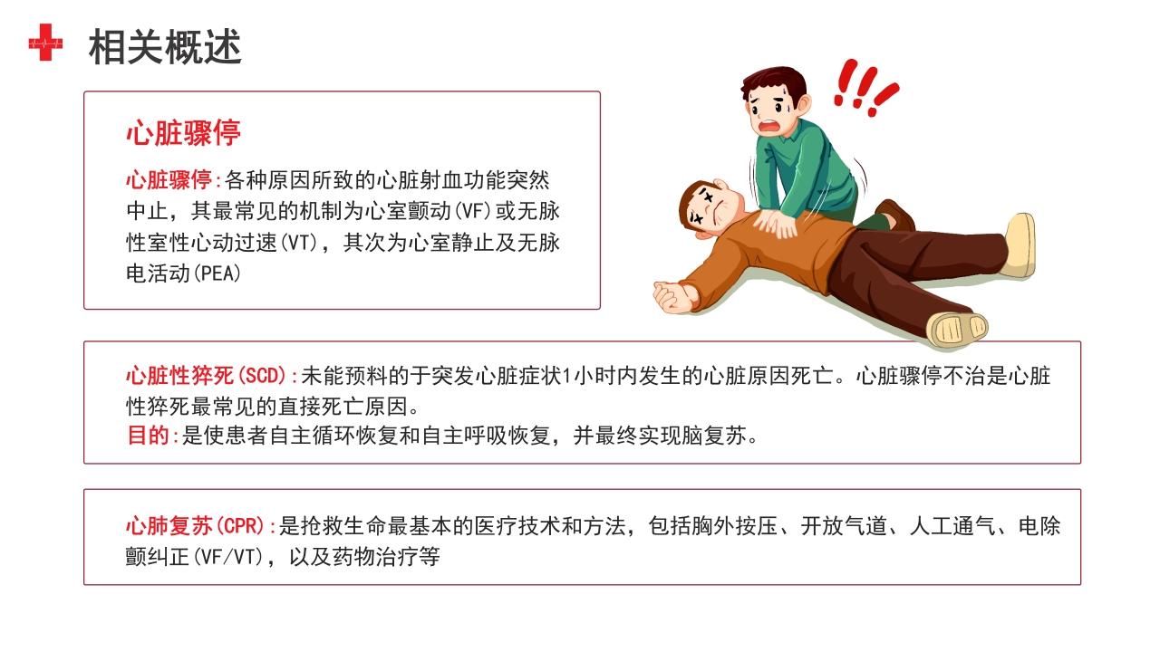 生命的“重启”魔法：心肺复苏(CPR)