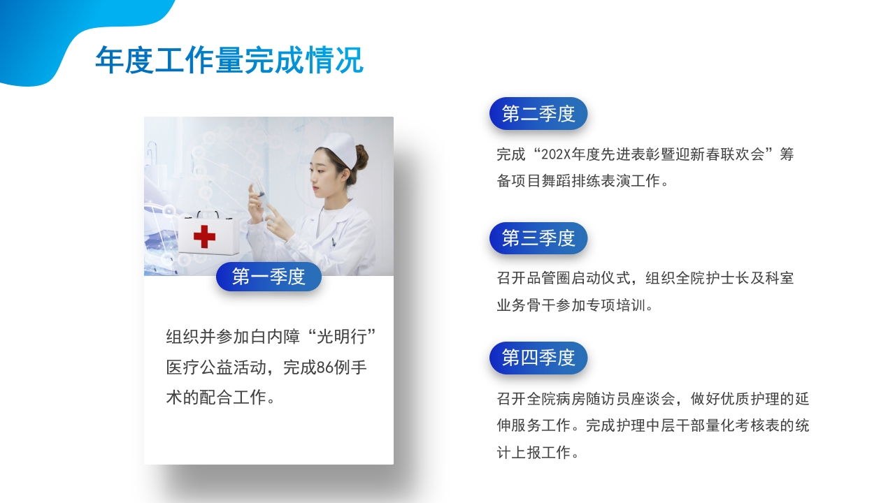 护理年度工作总结