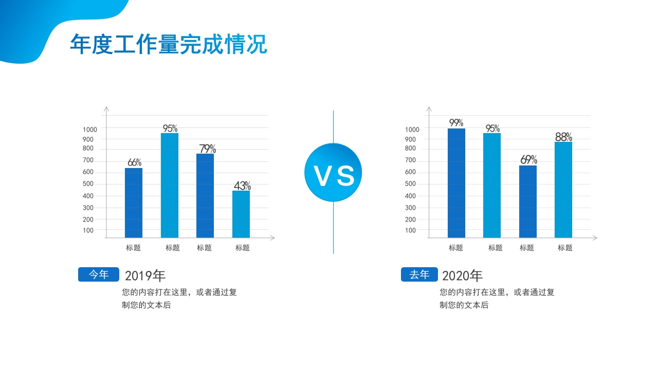 护理年度工作总结