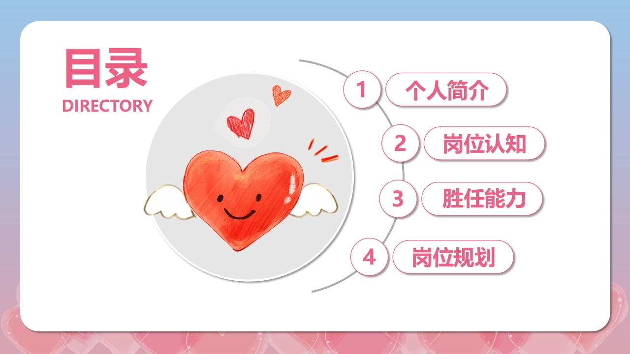 护士长岗位竞聘