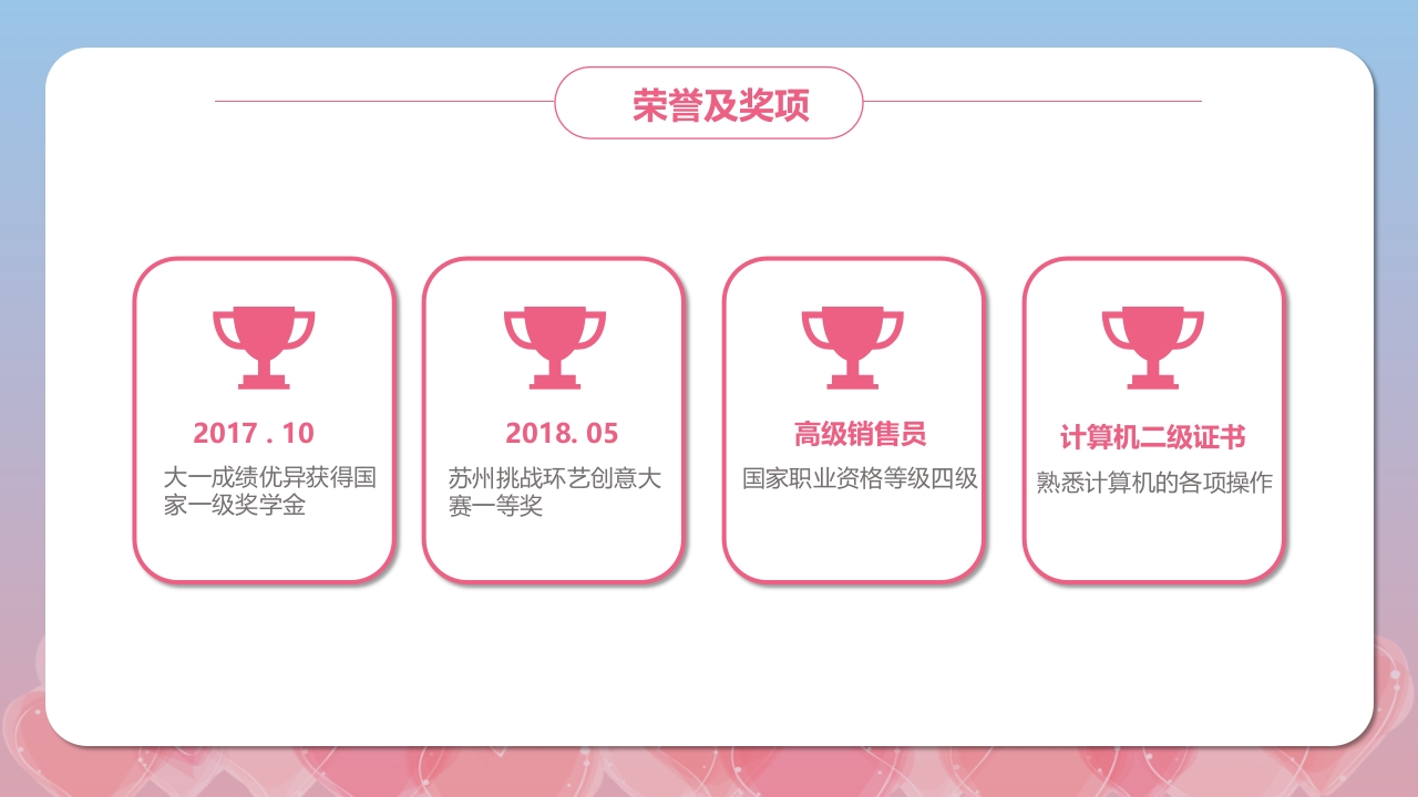 护士长岗位竞聘